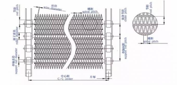 400mm 500mm Metalldraht Mesh Conveyor Flat Flex Belt mit Kette 6